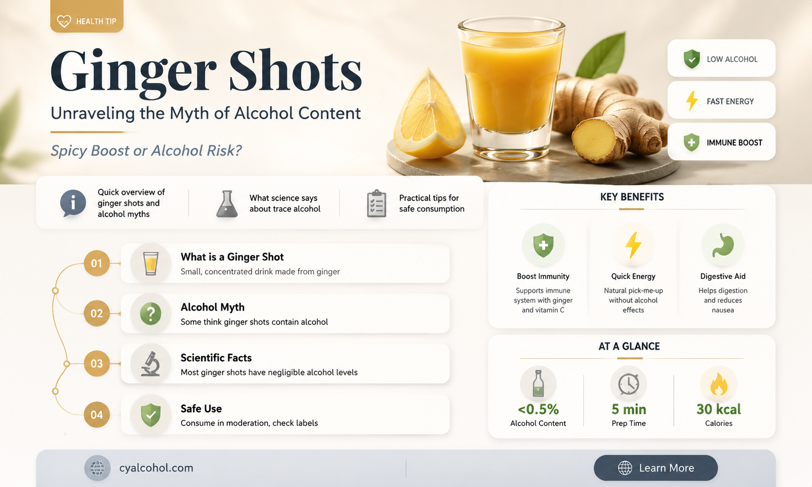 are ginger shots alcoholic