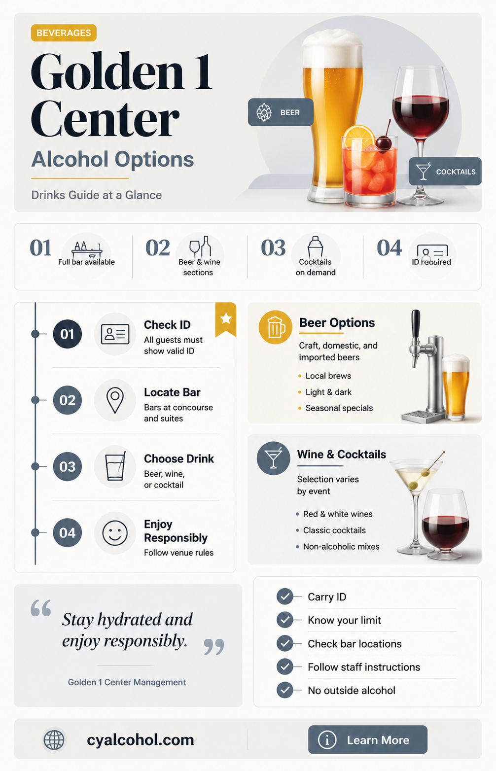 are alcoholic beverages sold at the golden one center