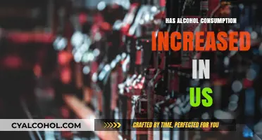 Rising Alcohol Consumption in the US: Trends and Insights
