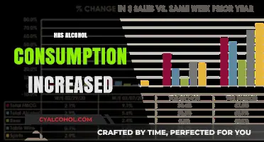 Rising Alcohol Consumption Trends: Causes, Impacts, and Societal Shifts