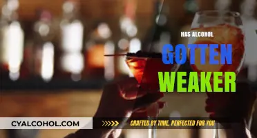 Is Alcohol Losing Its Punch? Exploring Modern Drinks' Strength and Trends