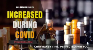 COVID-19 Impact: Alcohol Sales Surge During Pandemic Lockdowns