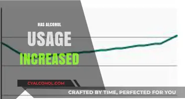 Rising Alcohol Consumption: Trends, Causes, and Societal Impacts Explored