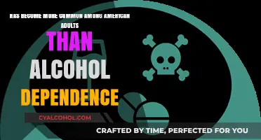 Marijuana Use Surpasses Alcohol Dependence in US Adults