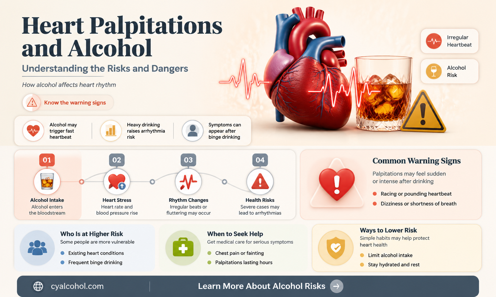 are heart palpitations dangerous with alcohol