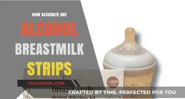 Alcohol Breastmilk Strips Accuracy: Reliable or Risky for Nursing Moms?