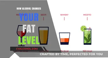 Alcohol's Impact: How Drinking Alters Your Body Fat Levels
