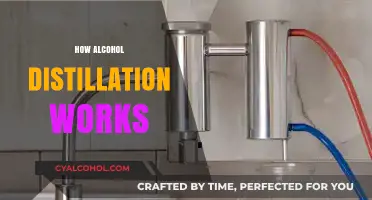 Mastering Alcohol Distillation: The Science Behind Crafting Spirits
