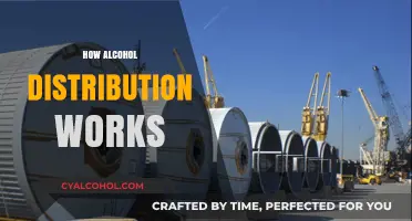 Understanding Alcohol Distribution: A Comprehensive Guide to the Supply Chain