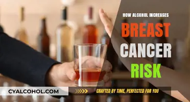 Alcohol's Hidden Danger: Uncovering the Link to Breast Cancer Risk