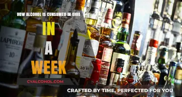 Alcohol Consumption in Ohio: Weekly Overview