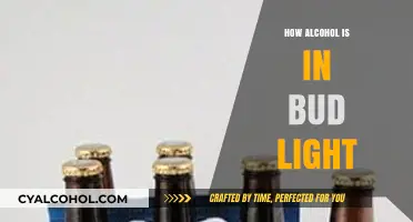 Unveiling the Alcohol Content in Bud Light: A Detailed Analysis