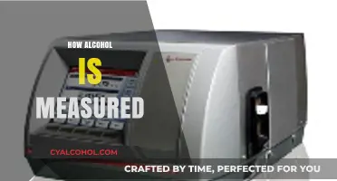 Understanding Alcohol Measurements: Units, Proof, and ABV Explained