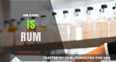 From Cane to Cocktail: Understanding How Rum is Made