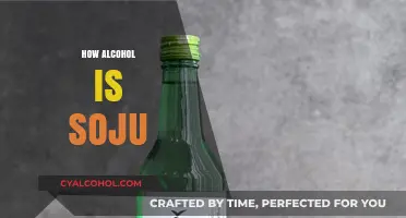 Understanding Soju: The Alcoholic Essence of Korea's Favorite Spirit