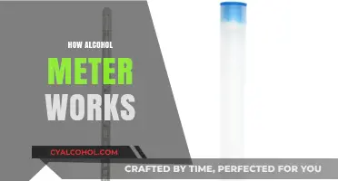 Understanding Alcohol Meters: How They Measure Alcohol Content Accurately