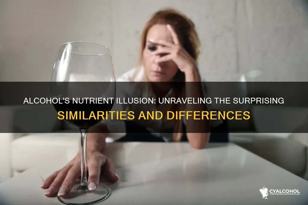 how alcohol resembles nutrients