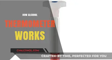 Understanding the Science Behind Alcohol Thermometers: A Comprehensive Guide