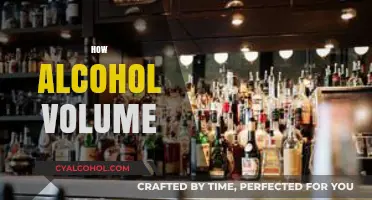 Understanding Alcohol Volume: A Guide to ABV and Its Impact