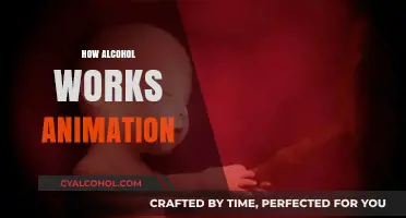 Understanding Alcohol's Effects: A Visual Guide to How It Works