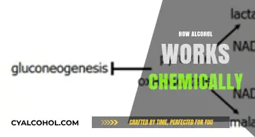 Unveiling Alcohol's Chemical Secrets: How Ethanol Affects Your Body