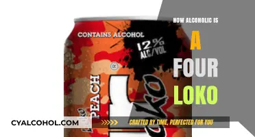 Unveiling Four Loko's Alcohol Content: A Comprehensive Analysis