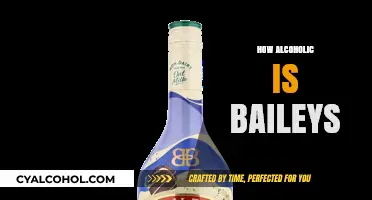 Exploring Baileys' Alcohol Content: What You Need to Know