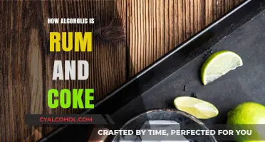 Rum and Coke Alcohol Content: Understanding the Mix and Its Effects