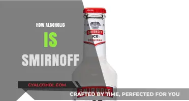 Smirnoff Alcohol Content: Understanding the Proof and ABV Levels