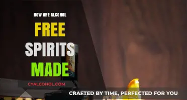 Crafting Alcohol-Free Spirits: Techniques, Ingredients, and the Art of Distillation