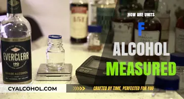 Understanding Alcohol Units: How Are They Measured and Calculated?