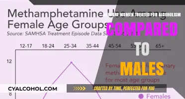 Gendered Treatment: Alcoholism and Women