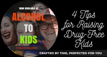 Alcohol Accessibility for Kids: A Growing Concern and Urgent Issue
