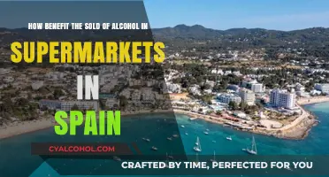 Alcohol Sales: Benefits for Spanish Supermarkets