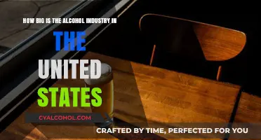 Alcohol Industry: United States' Huge Market