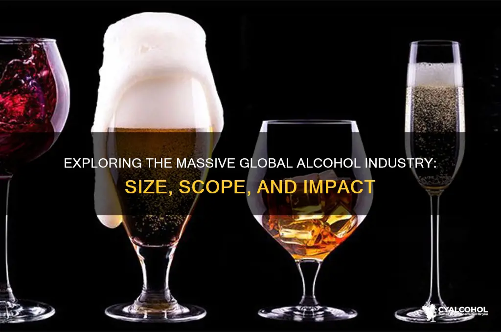how big is the alcohol industry
