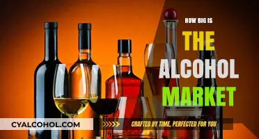 Exploring the Global Alcohol Market: Size, Trends, and Growth Insights