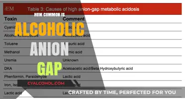 Understanding the Prevalence of Alcoholic Anion Gap in Patients