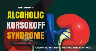 Understanding Alcoholic Korsakoff Syndrome: Prevalence and Commonality Explained