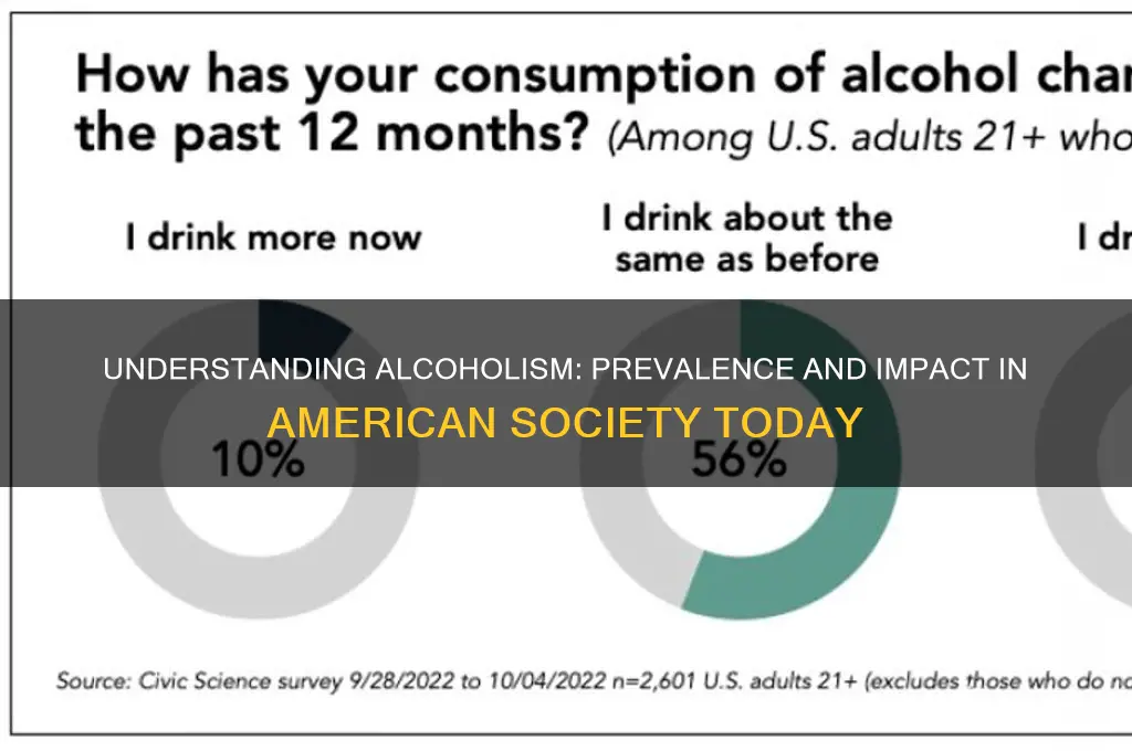 how common is alcoholism in america