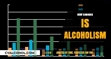 Understanding Alcoholism: Prevalence, Statistics, and Societal Impact Explained