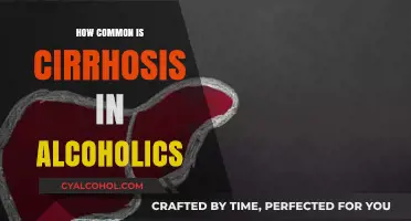 Cirrhosis and Alcoholism: Understanding the Prevalence and Risks