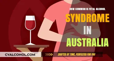 Fetal Alcohol Syndrome in Australia: Prevalence, Impact, and Prevention Efforts