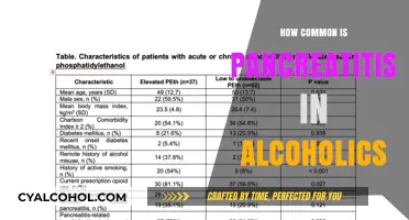 Alcohol-Induced Pancreatitis: Prevalence and Risks in Chronic Drinkers