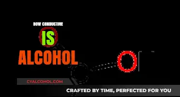 Exploring Alcohol's Conductivity: Unveiling Its Electrical Properties and Applications