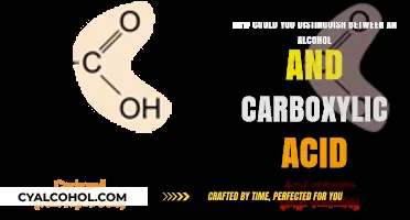 Differentiating Alcohols and Carboxylic Acids: Key Characteristics