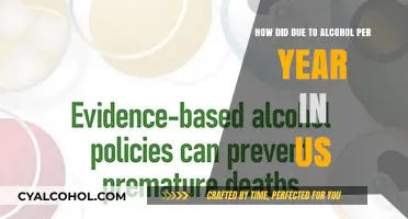 Alcohol's Deadly Toll: US Deaths