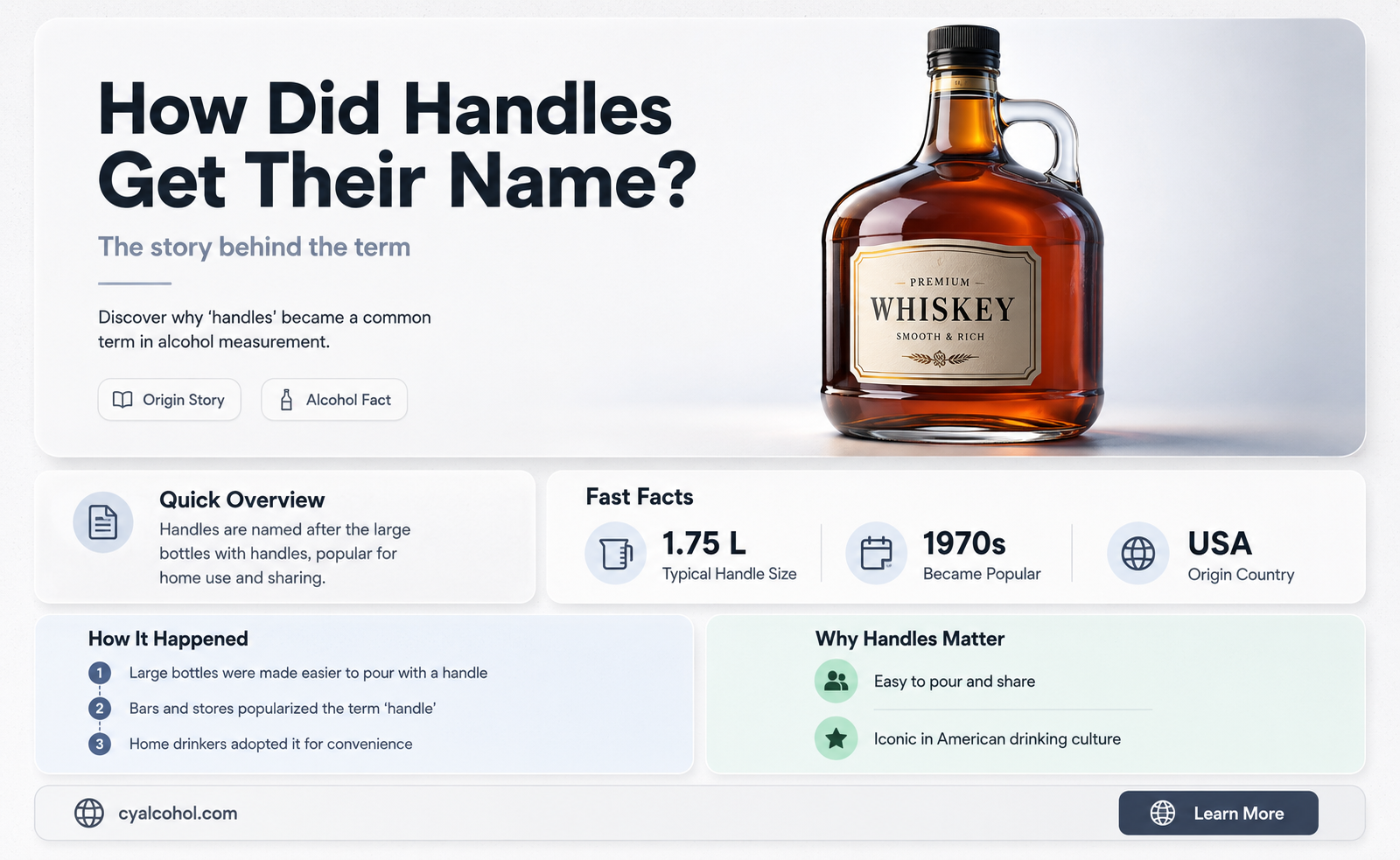are handles called that because they have handles alcohol