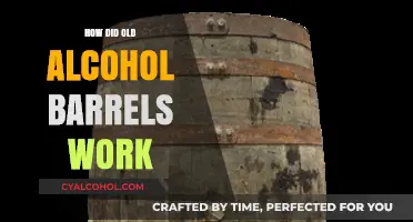 Uncorking History: The Functionality of Vintage Alcohol Barrels Explained