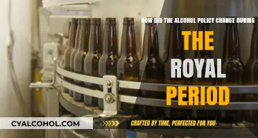 Royal Alcohol Policy: A Historical Shift